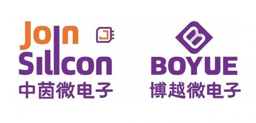 中茵微電子 獲過億元b輪融資,達(dá)成本年度第三次融資