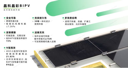 晶科晶彩bipv斬獲工信部能源電子產業(yè)創(chuàng)新大賽一等獎